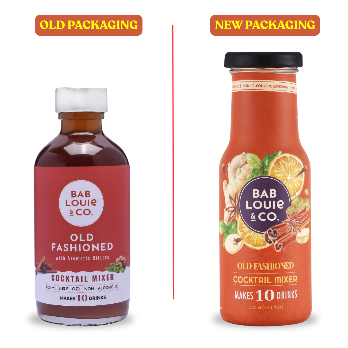 Old Fashioned Cocktail Mixer - Makes 10 drinks 220ml - Bablouie and Co