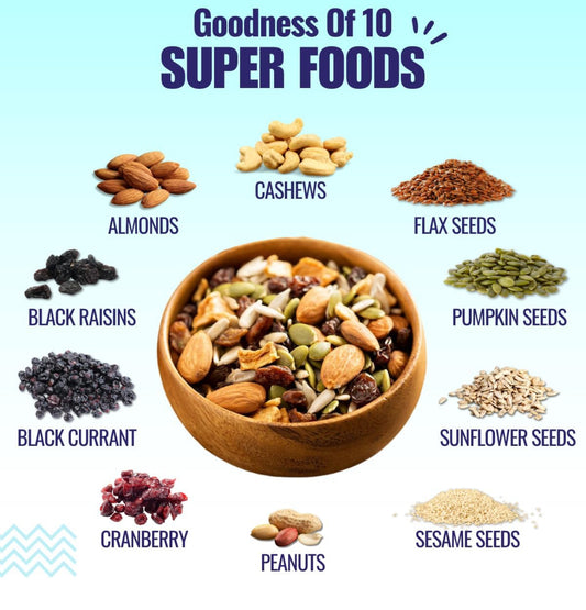 ReThink Premium Trail Mix 200g | 10 Superfoods in 1 Mix | Superblend of Healthy Nuts, Seeds, Berries | California Almonds, Cashews, Black Raisins, American Cranberries, Pumpkin Seeds, Sunflower Seeds - Bablouie and Co