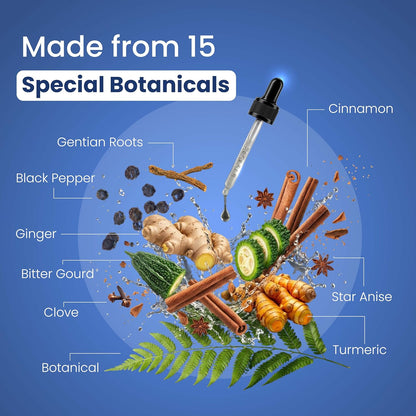 Bablouie Botanicals Digestive Bitter Drops | Everyday Digestive Support | Non-Alcoholic | 30 ml